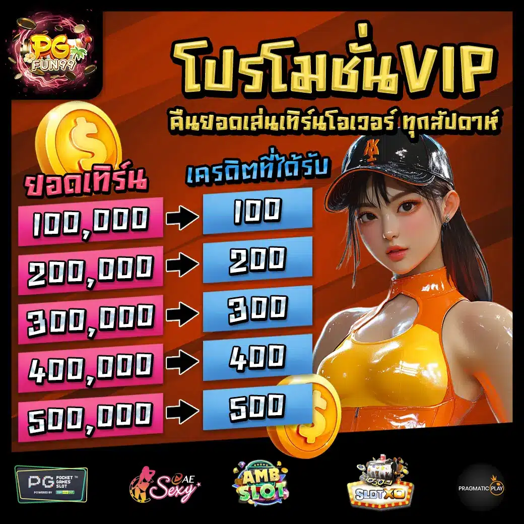 Promotion 3 PGFUN99 Pro3